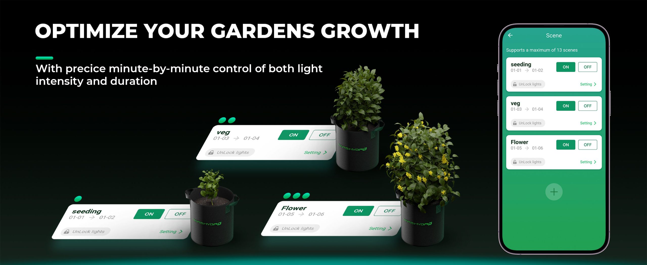 OPTIMIZE YOUR GARDENS GROWTH WITH MARS HYDRO SMART LED GROW LIGHT