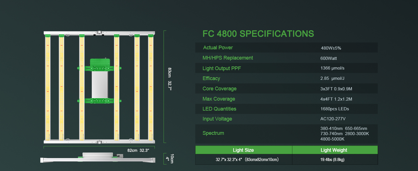 Mars Hydro FC4800 480W Samsung LED Grow Light-Specification