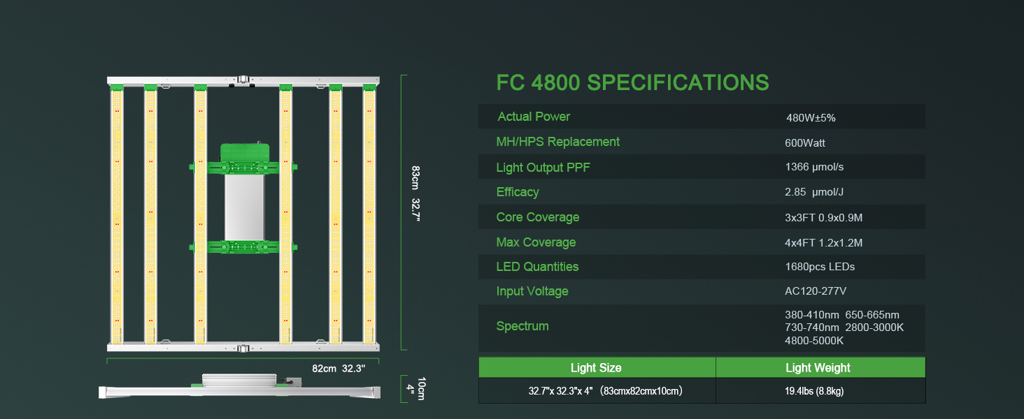 Specifiche della luce di coltivazione Samsung Mars Hydro FC4800 480W LED