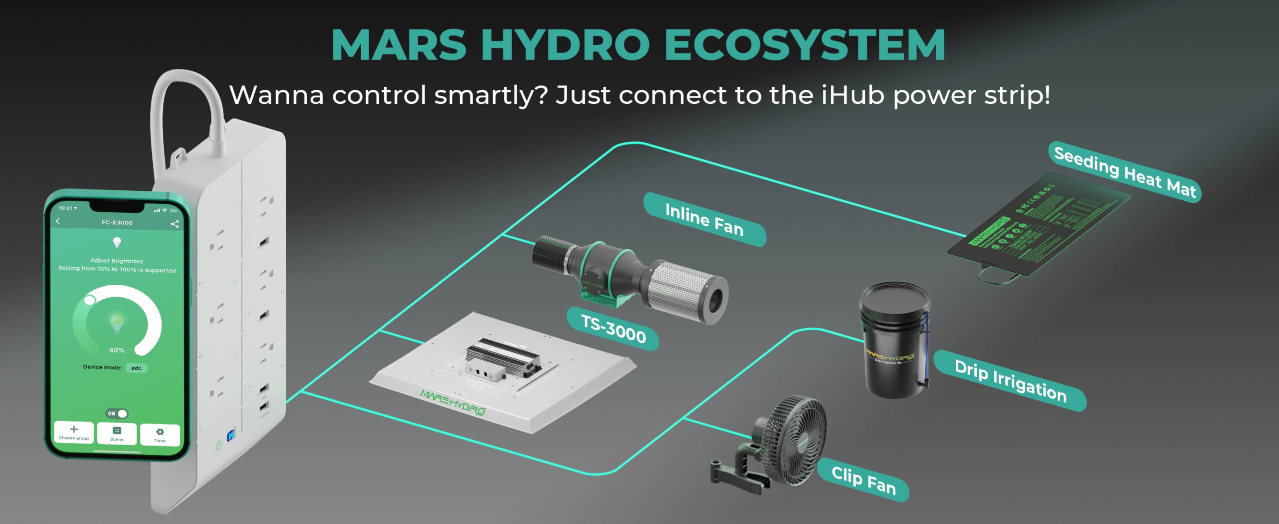 MARS HYDRO ECO SYSTEM Wanna control smartly Just connect to the iHub power strip