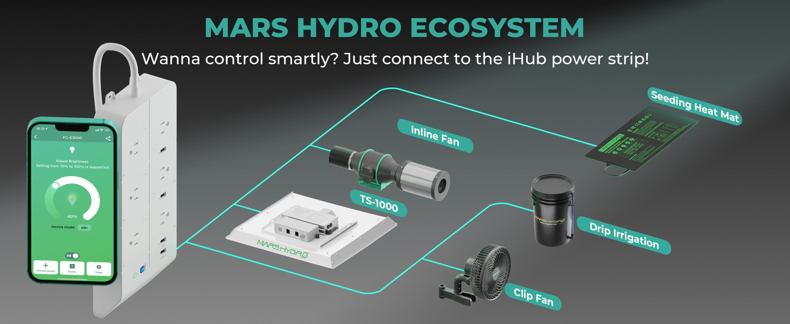 MARS HYDRO ECO SYSTEM Wanna control smartly Just connect to the iHub power strip