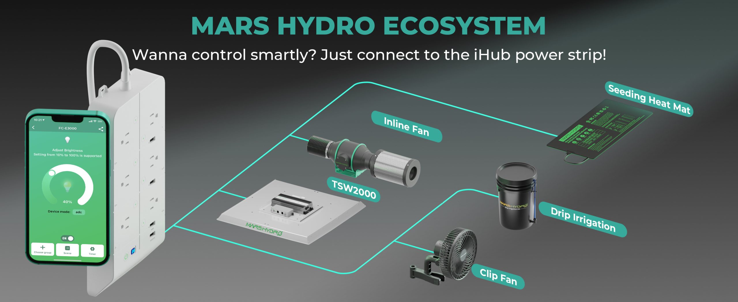 MARS HYDRO ECO SYSTEM