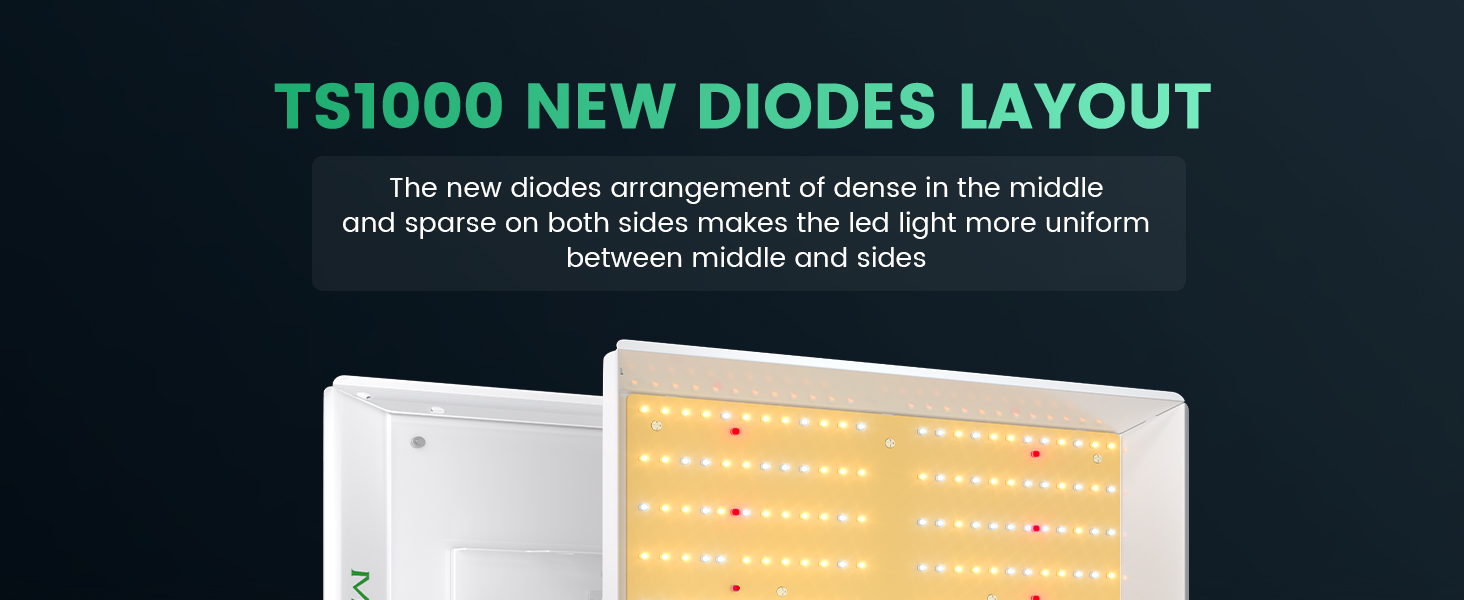 Mars Hydro TS1000 NEW DIODES LAYOUT2