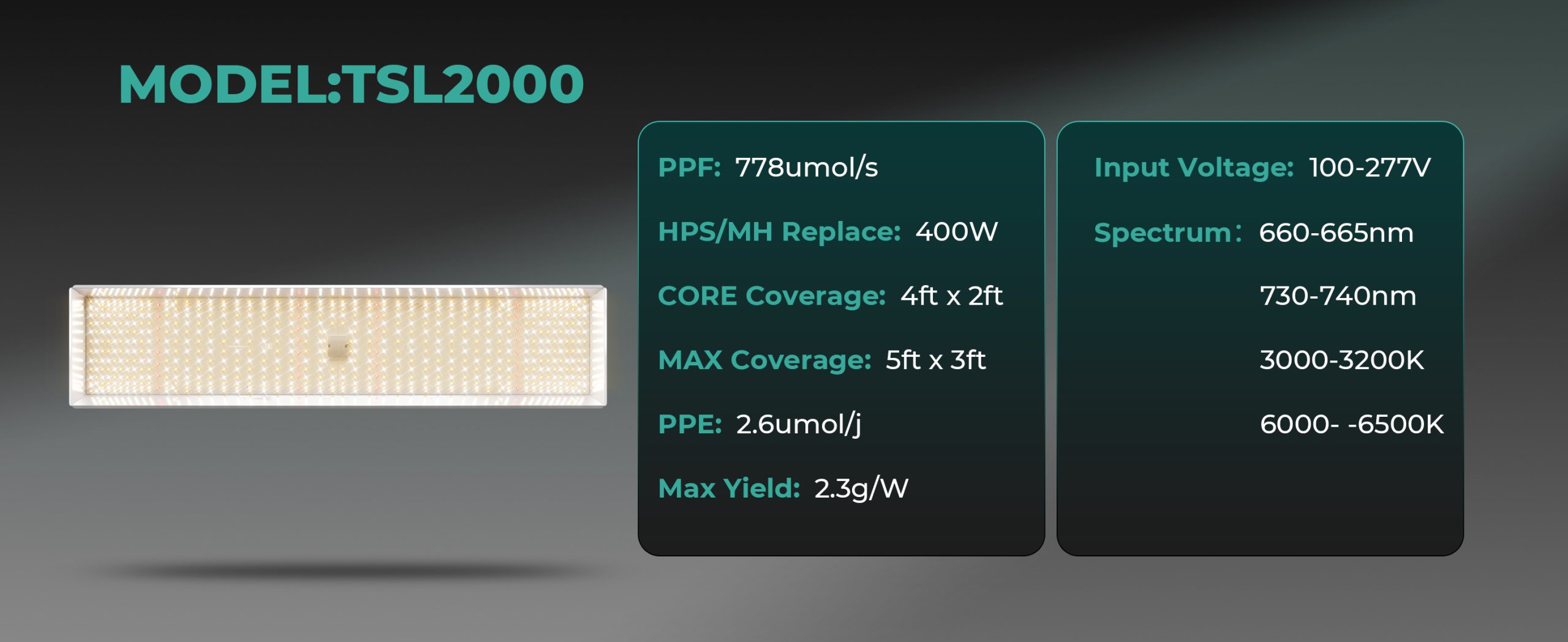 Mars Hydro TSL2000 Product parameter