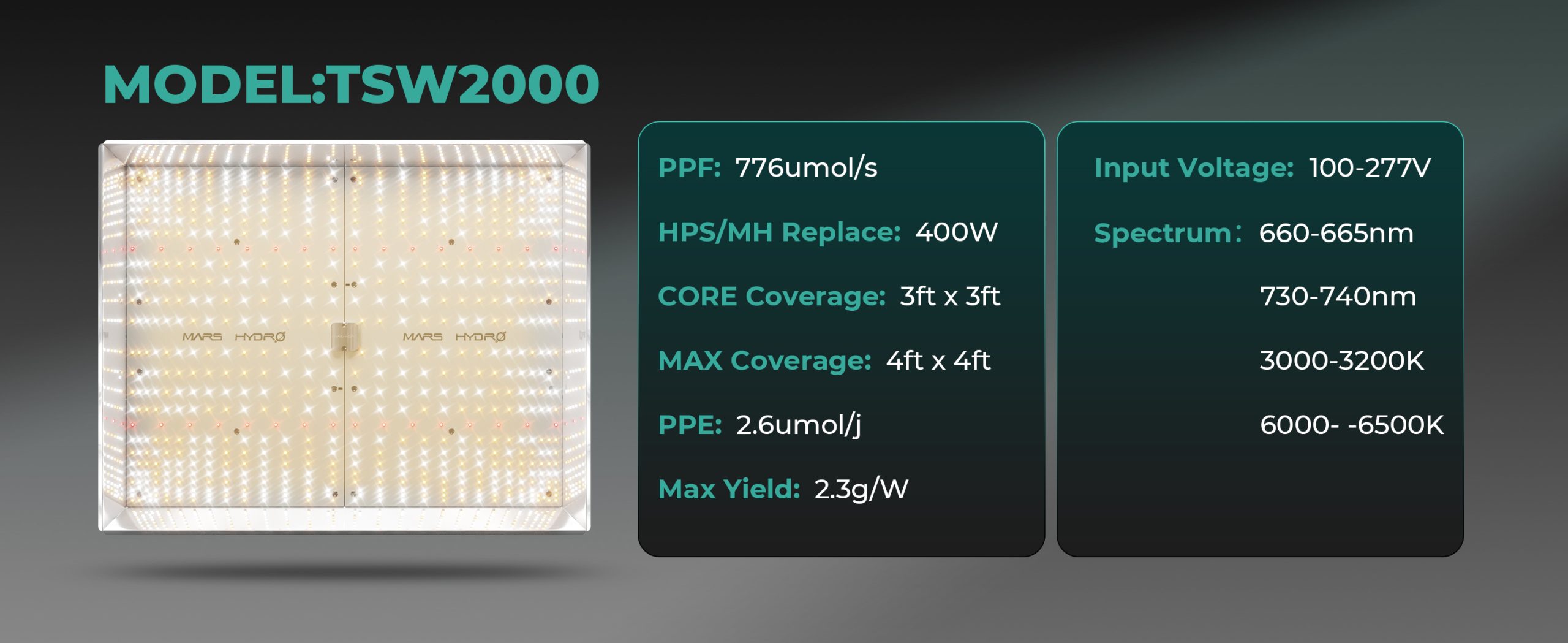 Mars Hydro TSW2000 Product parameter