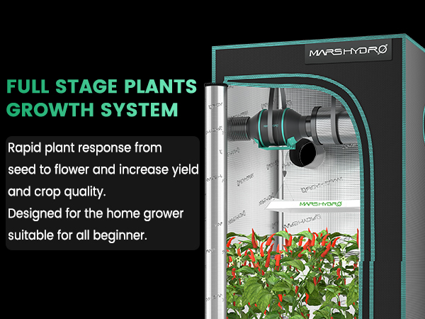 Rapid plant response from seed to flower and increase yield and crop quality.Designed for the home grower suitable for all beginner.