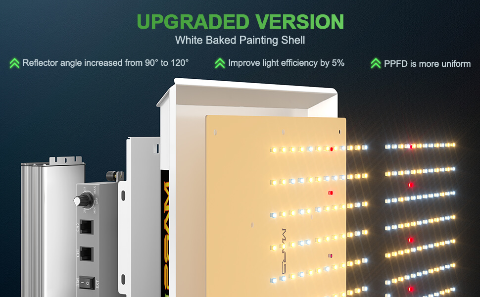 TSW2000 is one of our best-sellers as home-use LED grow lights, perfect lighting solutions for 4-8 plants. Affordable price, intuitive yields, and available dimmer and daisy chain function ensure its salability. Wattage - 300w Veg Coverage - 4'x4' Flower Coverage - 3'x3' The overwhelming choice for most growers applying in grow tent, small room, cabinet & closet, and plant shelves.