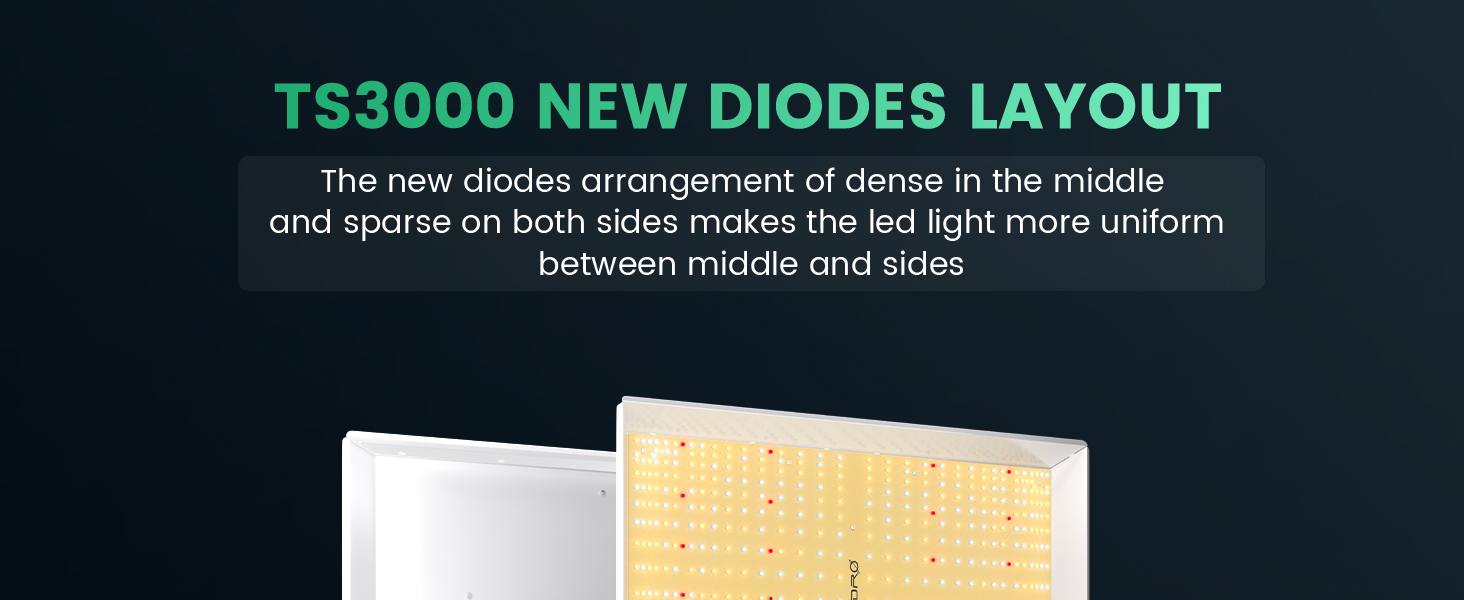 TS3000 NEW DIODES LAYOUTThe new diodes arrangement of dense in the middle and sparse on both sides makes the led light more uniform between middle and sides