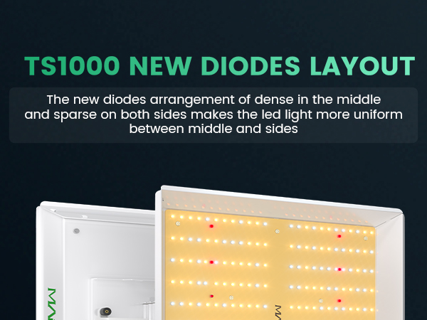 The new diodes arrangement of dense in the middleand sparse on both sides makes the led light more uniform between middle and sides