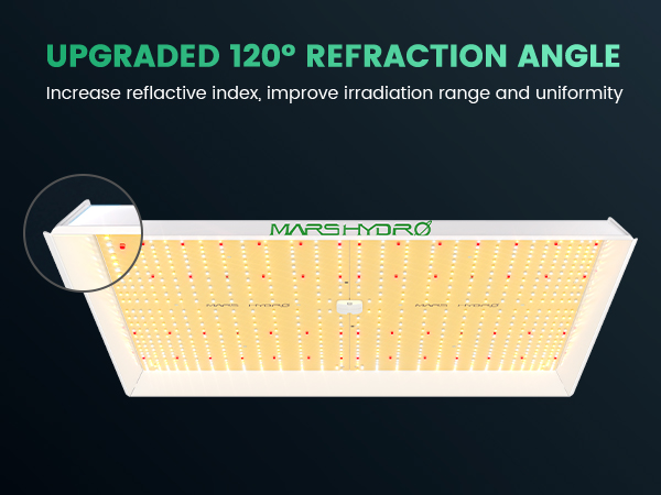 UPGRADED 120° REFRACTION ANGLEIncrease reflactive index, improve irradiation range and uniformity