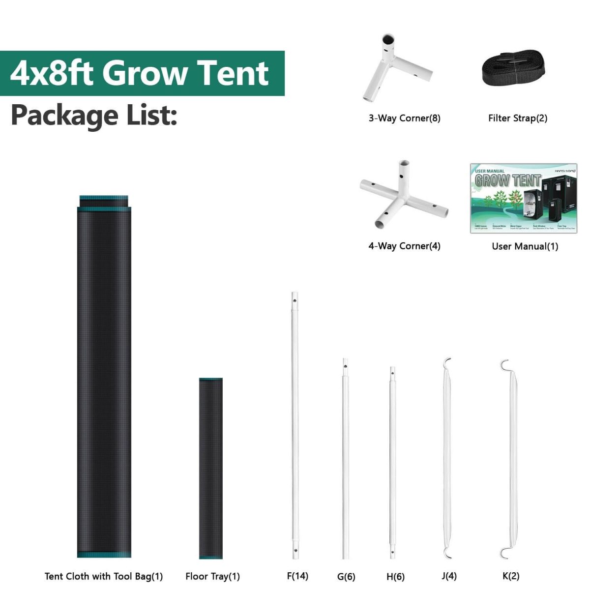 In 240x120x200cm tent package, you will receive user manual, corner, filter strap, cloth floor tray and the bars
