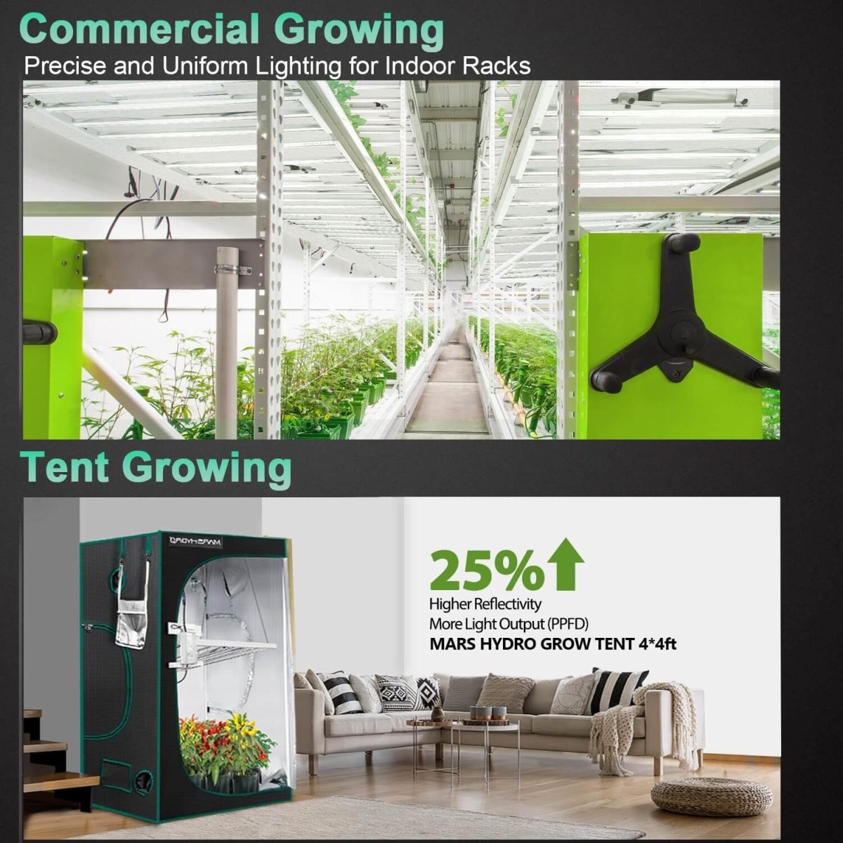 Mars Hydro FC4800 could be applied to commercial indoor projects, and indoor tent grow.