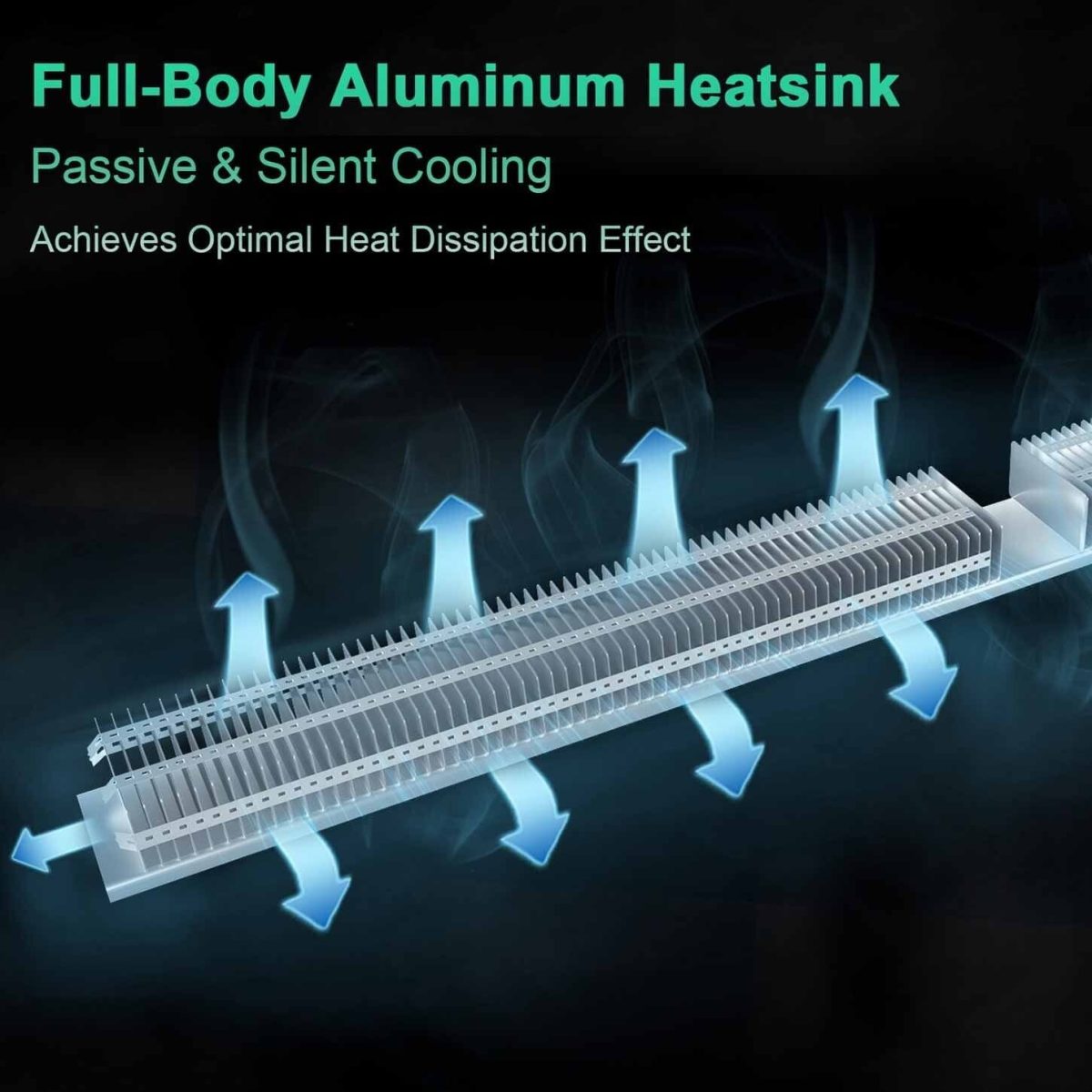 Sp150 is with full body aluminum heatsink that achieves optional heat dissipation