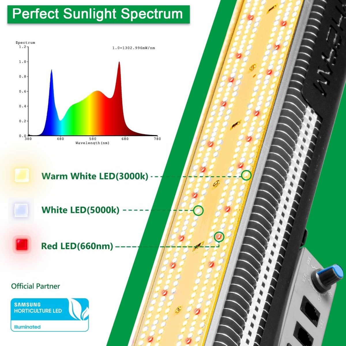 Perfect sunlike spectrum, SP3000 is with warm white, white and red led