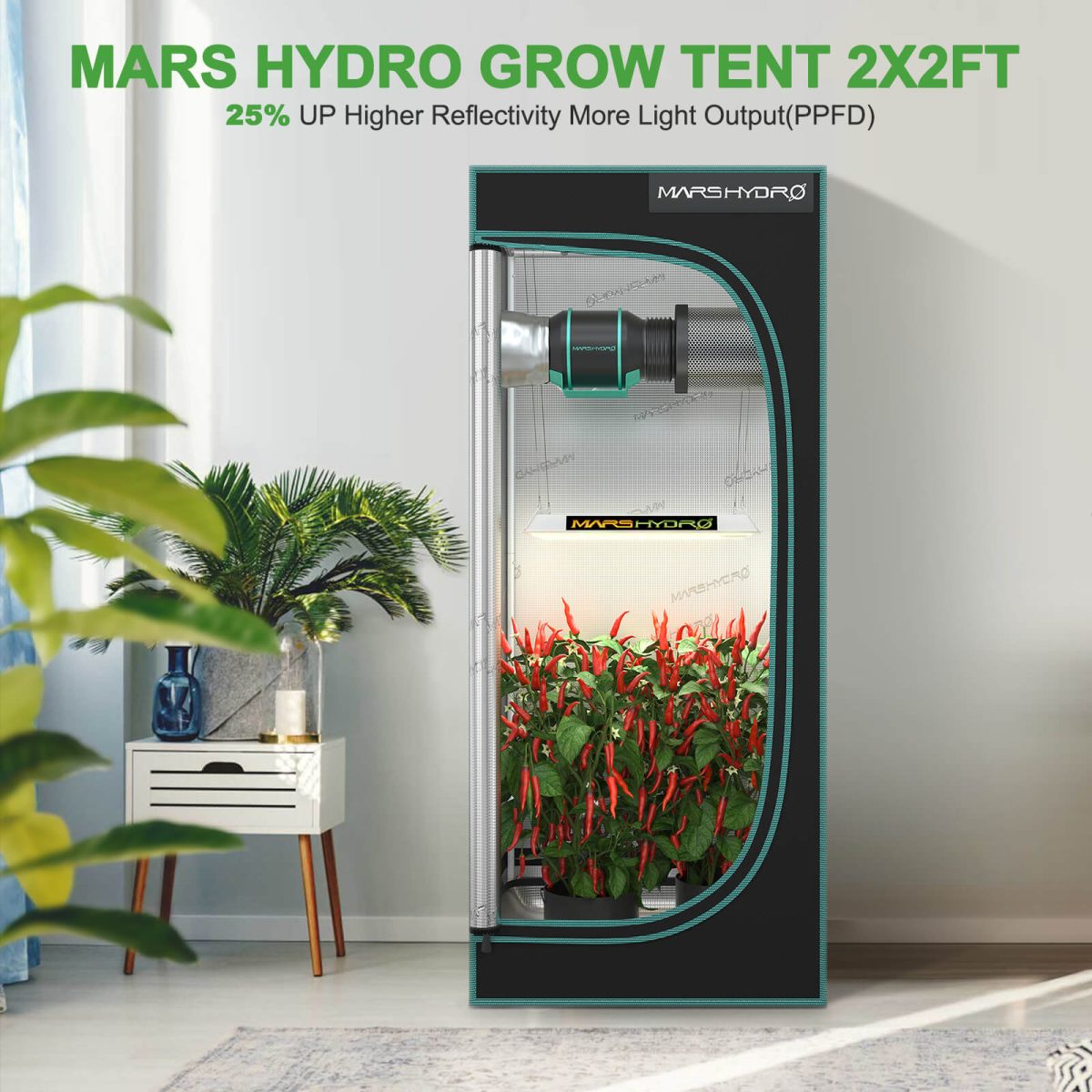 Best matched with Mars Hydro 2x2 tent, 25% up higher reflectivity more light output