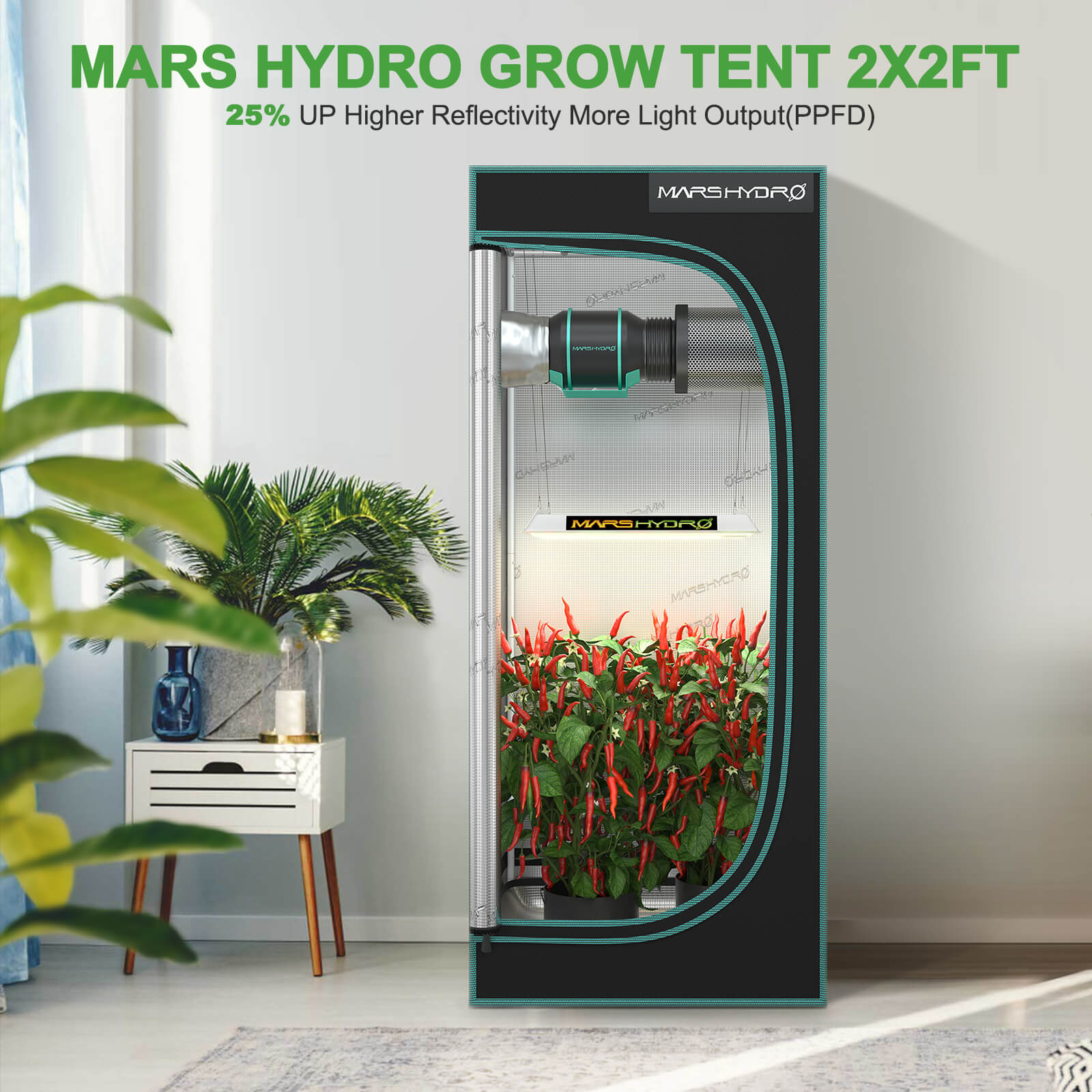 Mars Hydro Reflector LED Grow Light Lamp Full Spectrum Veg Flower Pflanzen 