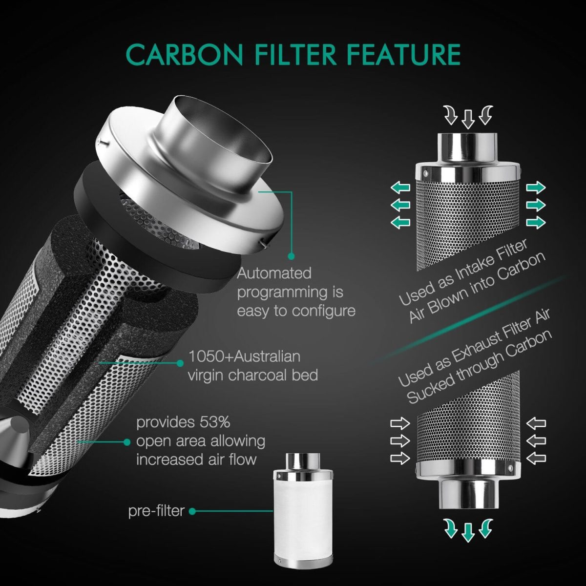 The carbon filter in the grow kit is built with 53% more open areas and 1050+ Australian virgin charcoal.