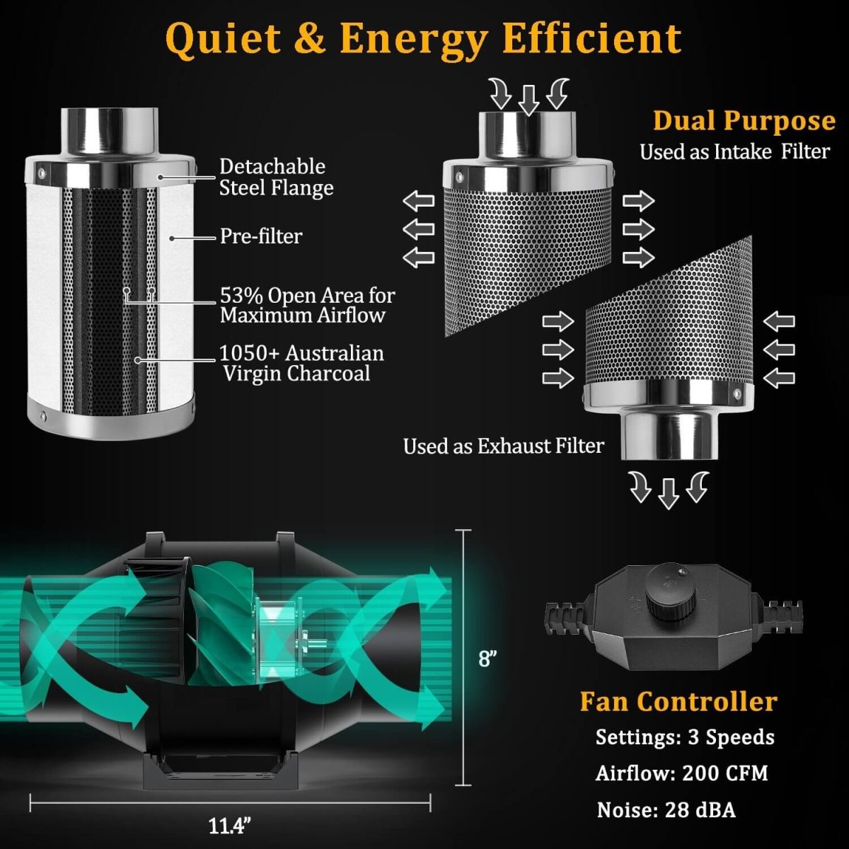 Quiet and energy efficient inline fan, quality carbon filter used as intake or exhaust.