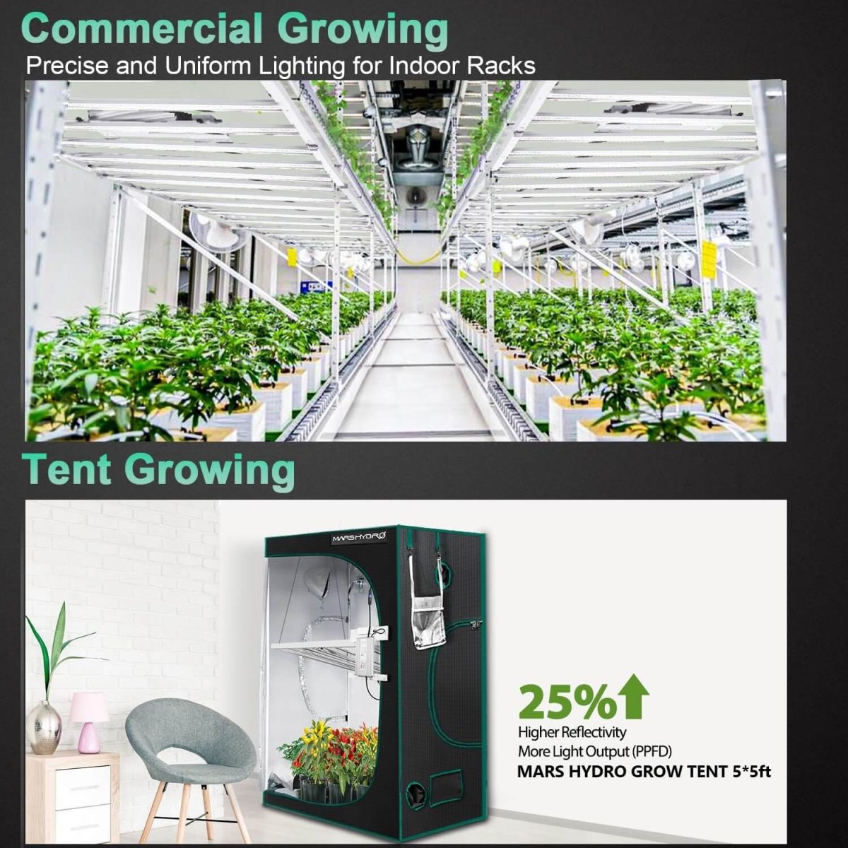 Mars Hydro FC-E6500 LED grow light is a commercial cultivation lighting solution for uniform PPFD in vertical farming and multi-rackings.