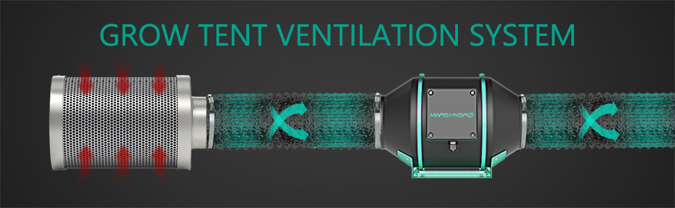 Mars Hydro grow tent ventilation system