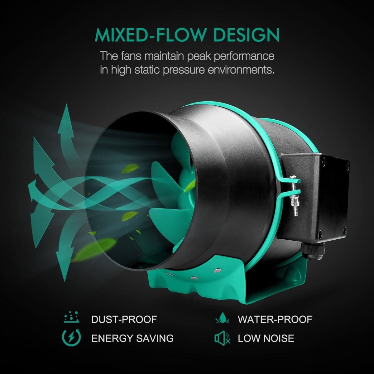 Super quality of mars hydro inline fan, be concentrate on every details