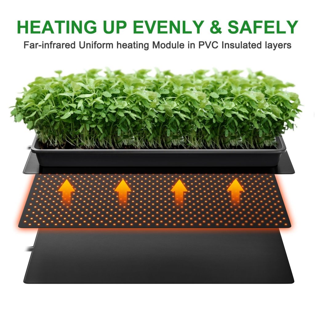Mars hydro heat mat heats up evenly with infrared uniform heating module in PVC insulated layers
