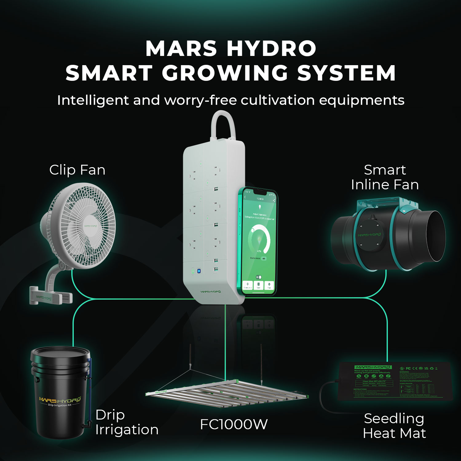 Mars Hydro Smart Grow System FC-E 6500 730W Hydroponic Light