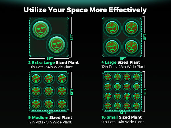 150x150x200cm grow tent utilize your space more effectively