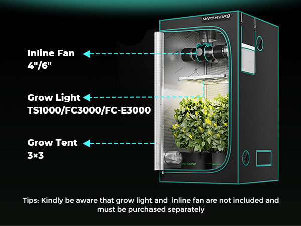 100x100x180-suggested fan and light combine with mars hydro grow tent