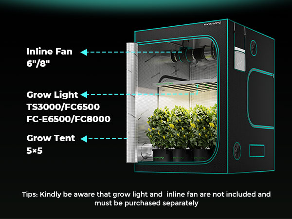 150x150x200-suggested fan and light combine with mars hydro grow tent