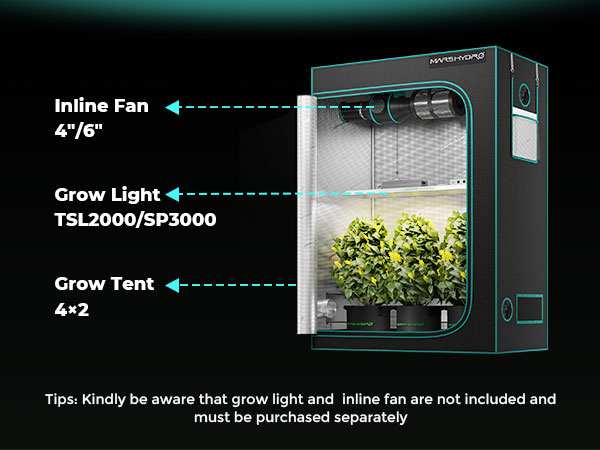 120x60x180-suggested fan and light combine with mars hydro grow tent