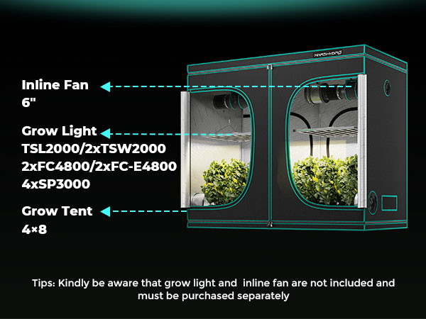 240x120x200-suggested fan and light combine with mars hydro grow tent