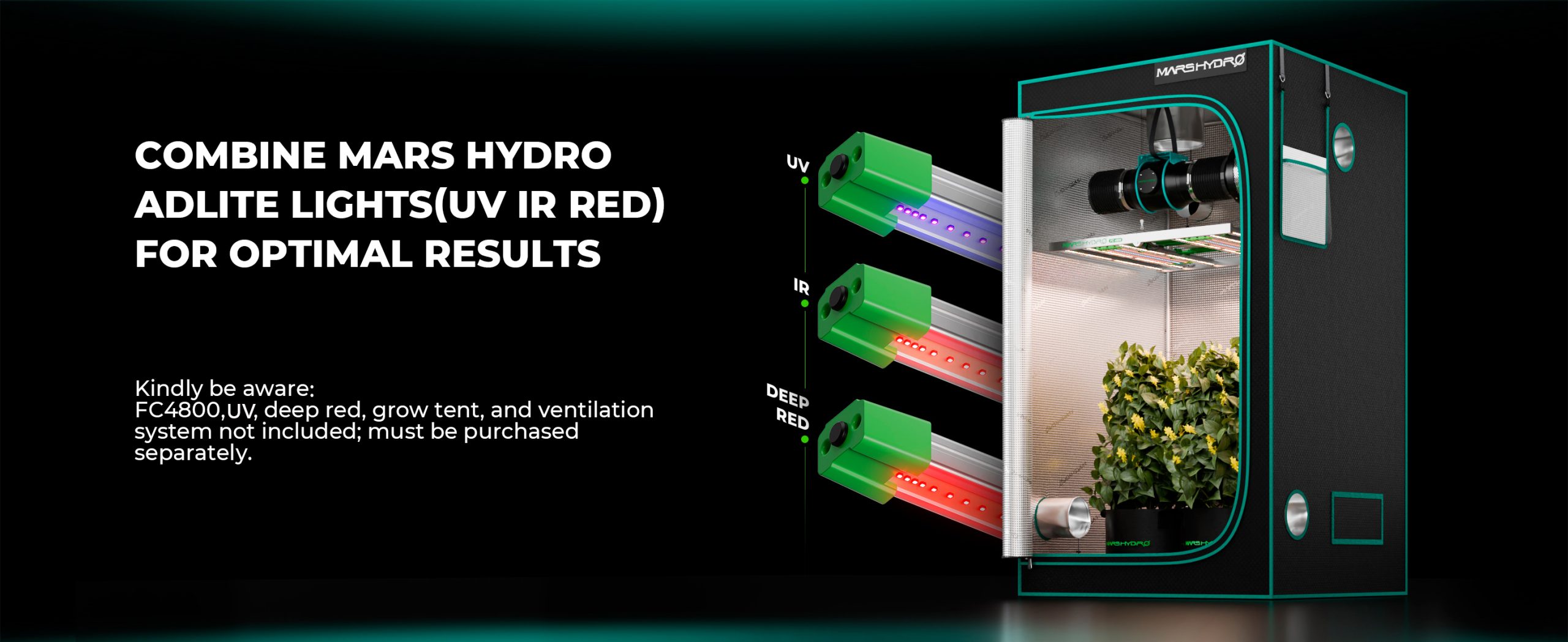 Per-IR15-Combine-Mars-Hydro-Adlite-luci-uv-ir-rosso-profondo-per-risultati-ottimali