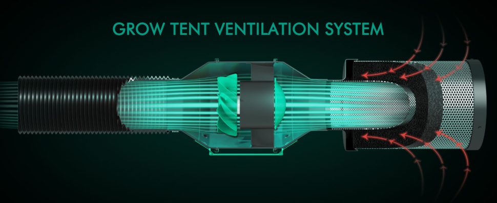 Sistema di ventilazione della tenda da coltivazione con filtro a carbone Mars Hydro da 4 pollici